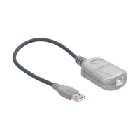 Bandridge USB-USB Netwerk Kabel 1,8 meter