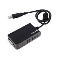 Startech USB VGA Multi Monitor Externe Video-adapter