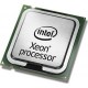 Intel Xeon Processor E5-1650 (10M Cache, 3.20 GHz, 5 GT/s I